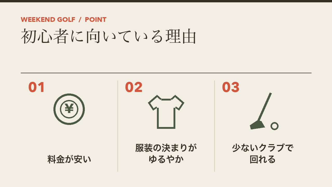 ショートコースが初心者に向いている理由を、料金が安い・服装の決まりがゆるやか・少ないクラブで回れるの3つに分けて図解したインフォグラフィックです。