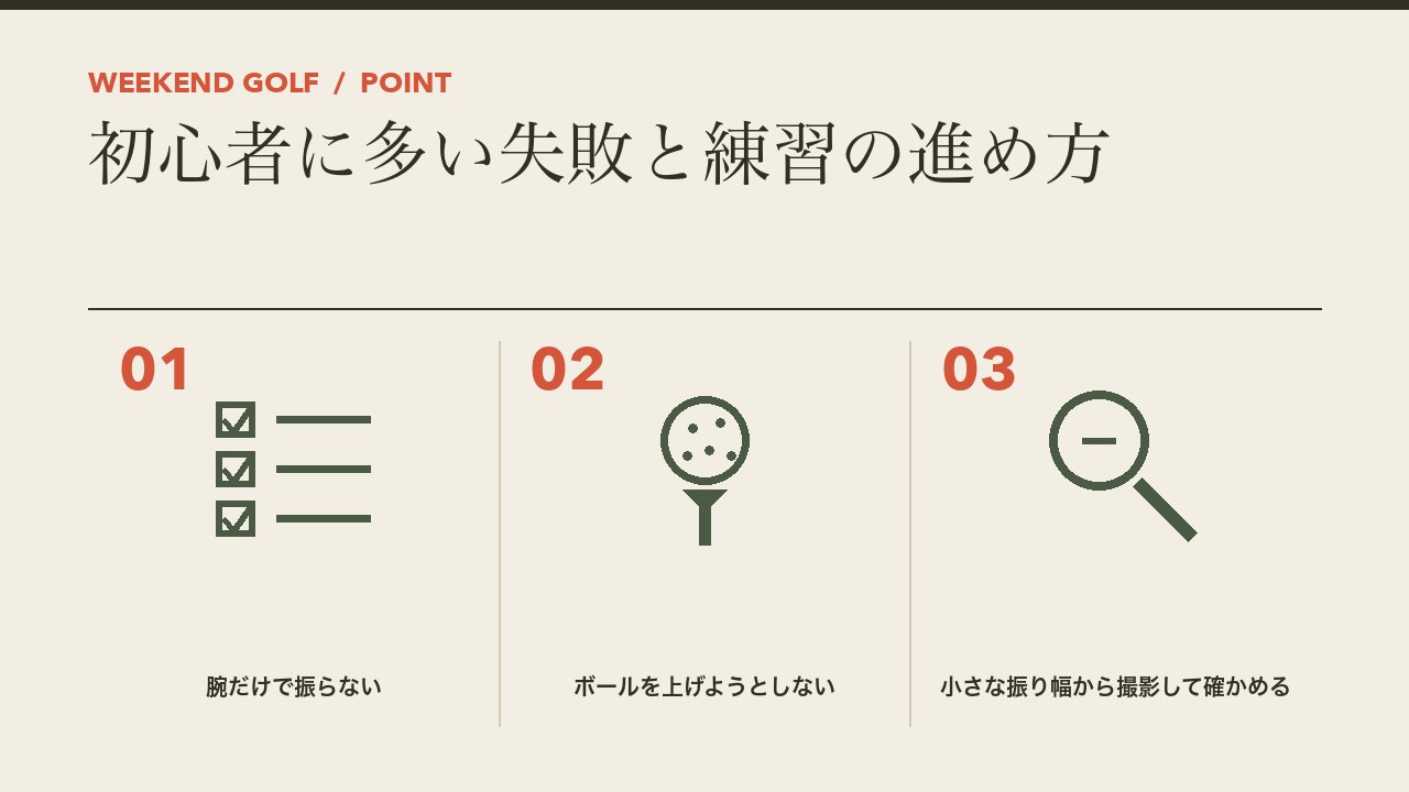 ゴルフ初心者のスイングに多い失敗と練習の進め方を、腕だけで振らない・すくい打ちにならない・小さな振り幅から撮影して確かめるの3つに分けて図解したインフォグラフィックです。