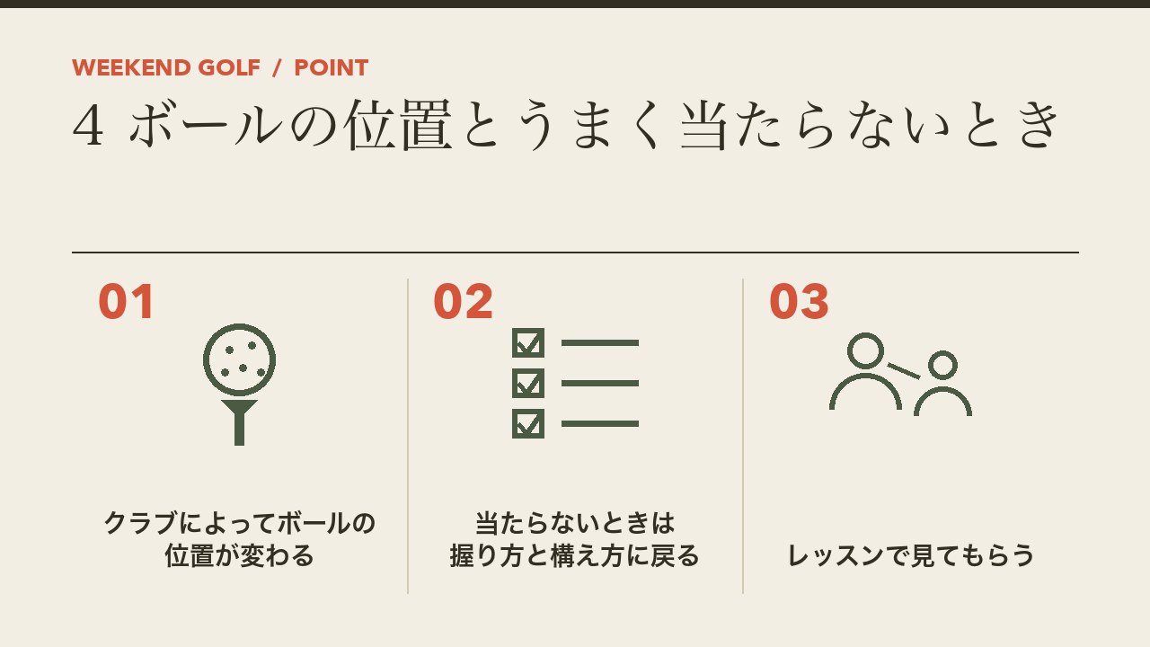 ゴルフ初心者のボールの位置とうまく当たらないときの考え方を、クラブによってボールの位置が変わる・握り方と構え方に戻る・レッスンで見てもらうの3つに分けて図解したインフォグラフィックです。