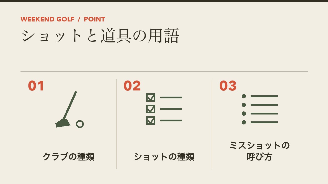 ショットと道具の用語を、クラブの種類・ショットの種類・ミスショットの呼び方の3つに分けて図解したインフォグラフィックです。