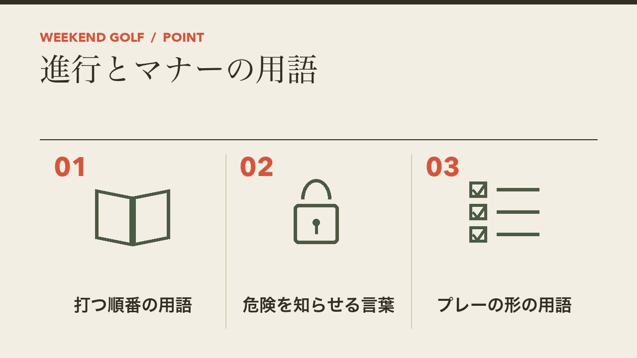 進行とマナーの用語を、打つ順番の用語・危険を知らせる言葉・プレーの形の用語の3つに分けて図解したインフォグラフィックです。