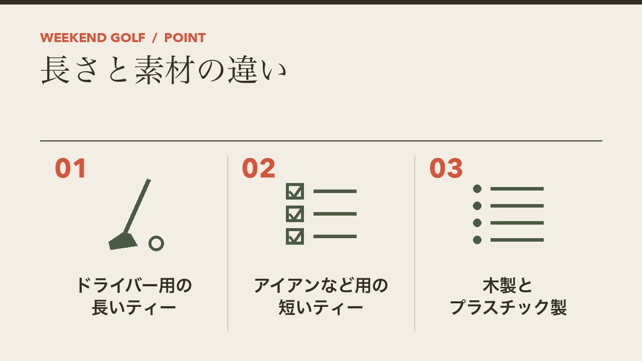 ゴルフティーの長さと素材の違いを、ドライバー用の長いティー・アイアン用の短いティー・木製とプラスチック製の3つに分けて図解したインフォグラフィックです。