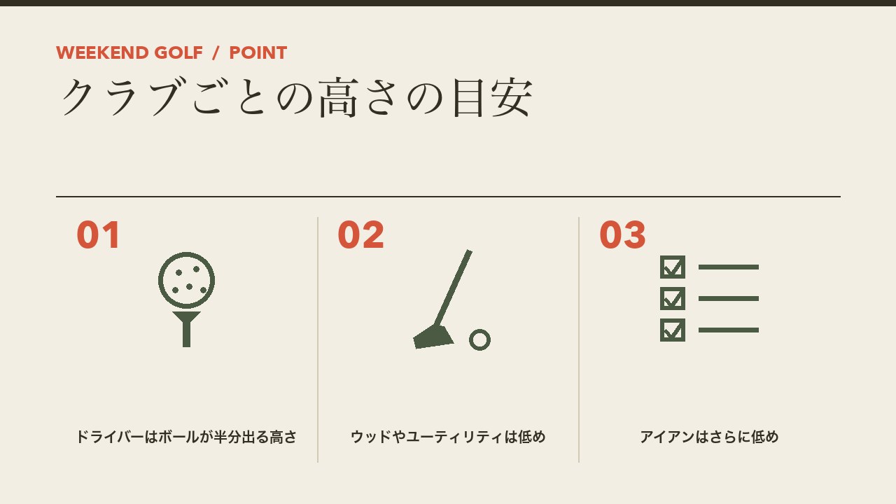 ゴルフのクラブごとのティーの高さの目安を、ドライバーはボールが半分出る高さ・ユーティリティやウッドは低め・アイアンはさらに低めの3つに分けて図解したインフォグラフィックです。