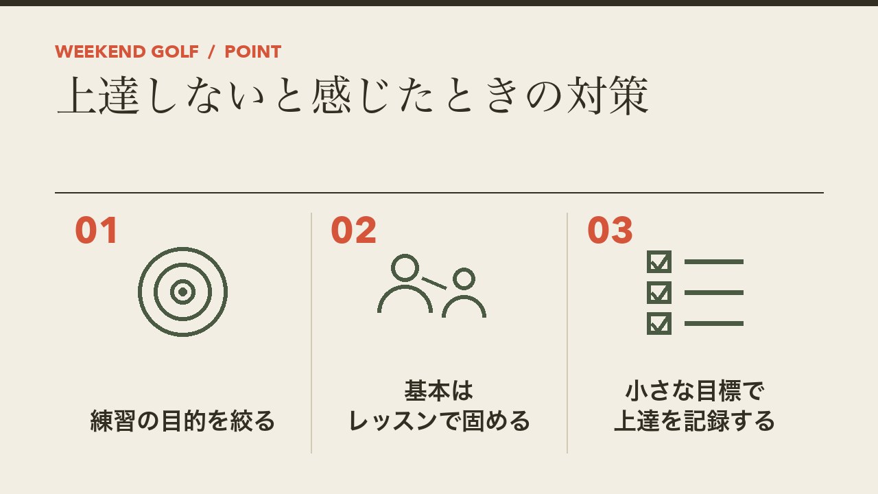 上達しないと感じたときの対策を、練習の目的を絞る・基本はレッスンで固める・小さな目標で上達を記録するの3つに分けて図解したインフォグラフィックです。