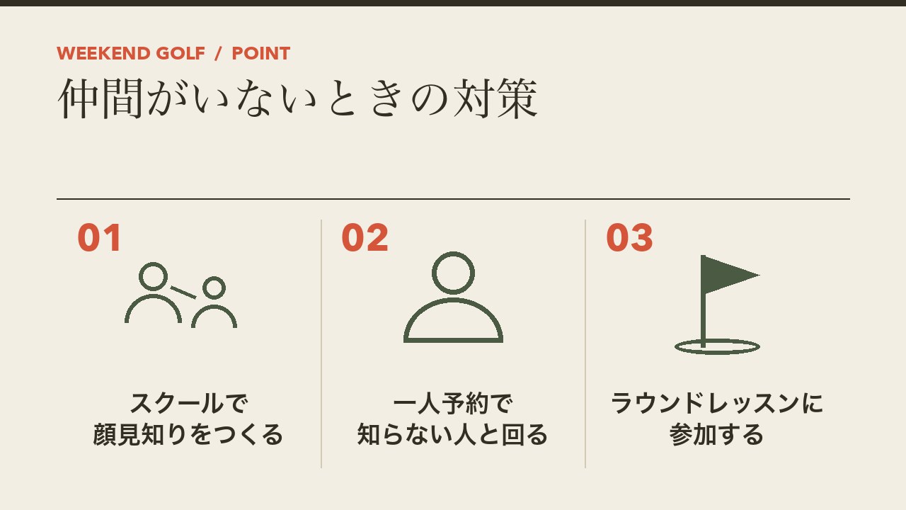 ゴルフ仲間がいないときの対策を、スクールで顔見知りをつくる・一人予約で知らない人と回る・ラウンドレッスンに参加するの3つに分けて図解したインフォグラフィックです。