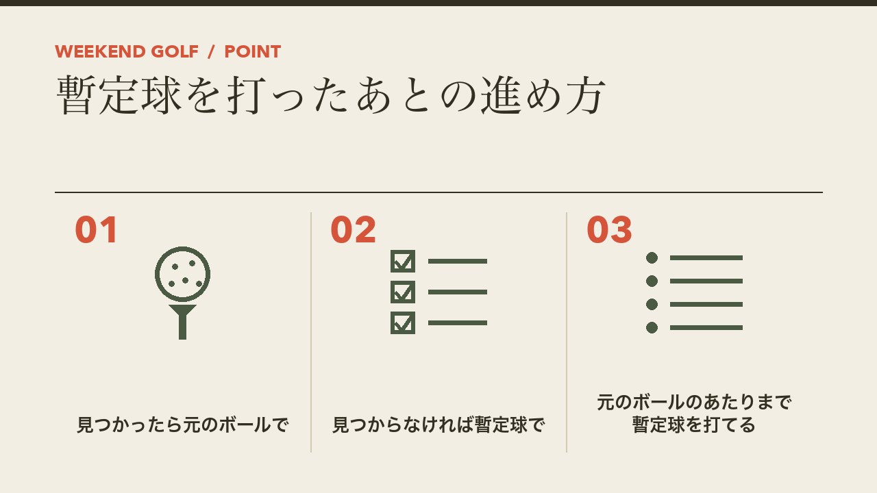 ゴルフの暫定球を打ったあとの進め方を、元のボールが見つかったら元のボールで・見つからなければ暫定球で・暫定球は元のボールの近くまで打てるの3つに分けて図解したインフォグラフィックです。