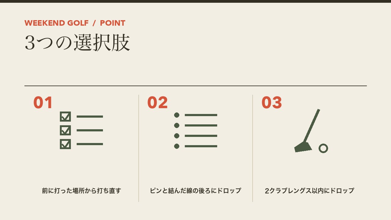 ゴルフのアンプレアブルの3つの選択肢を、前に打った場所から打ち直す・ピンと結んだ線の後ろにドロップ・2クラブレングス以内にドロップの3つに分けて図解したインフォグラフィックです。