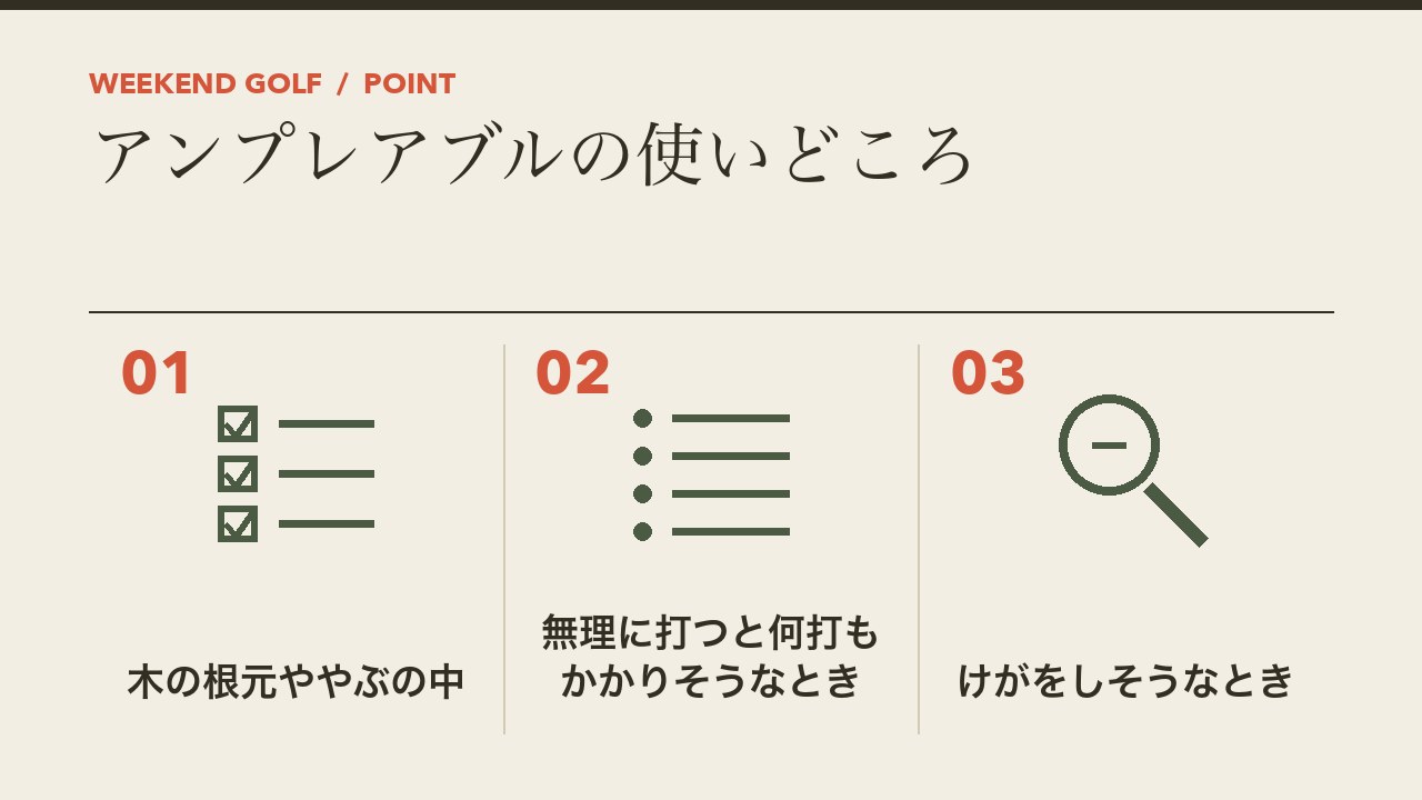 ゴルフのアンプレアブルの使いどころを、木の根元ややぶの中・無理に打つと何打もかかりそうなとき・けがをしそうなときの3つに分けて図解したインフォグラフィックです。