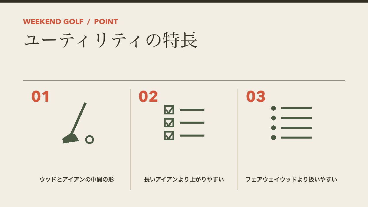 ゴルフのユーティリティの特長を、ウッドとアイアンの中間の形・長いアイアンよりボールが上がりやすい・フェアウェイウッドより扱いやすいの3つに分けて図解したインフォグラフィックです。