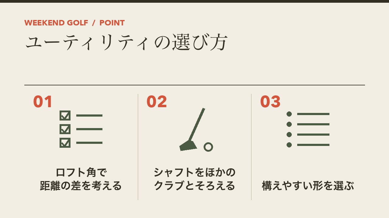 ゴルフのユーティリティの選び方を、ロフト角で距離の差を考える・シャフトをアイアンやウッドとそろえる・構えやすい形を選ぶの3つに分けて図解したインフォグラフィックです。