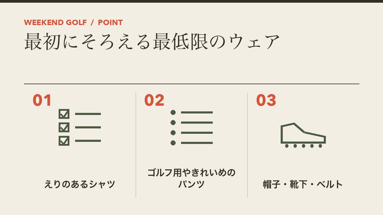 初心者が最初にそろえる最低限のゴルフウェアを、えりのあるシャツ・ゴルフ用やきれいめのパンツ・帽子と靴下とベルトの3つに分けて図解したインフォグラフィックです。