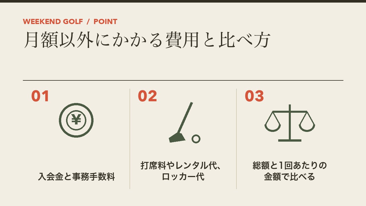 インドアゴルフの月額以外にかかる費用と比べ方を、入会金と事務手数料・打席料やレンタル代・総額と1回あたりで比べるの3つに分けて図解したインフォグラフィックです。