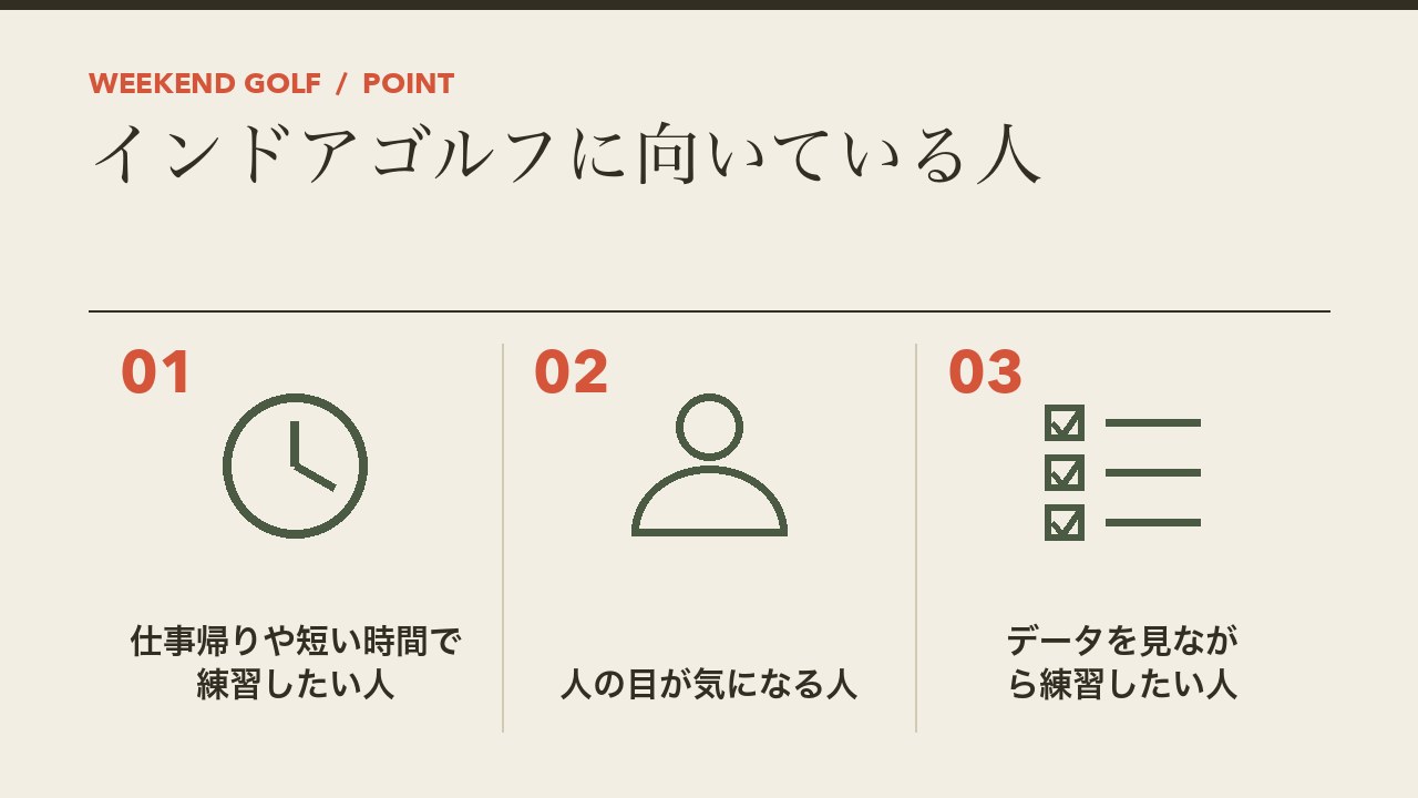 インドアゴルフに向いている人を、仕事帰りや短い時間で練習したい人・人の目が気になる人・データを見ながら練習したい人の3つに分けて図解したインフォグラフィックです。