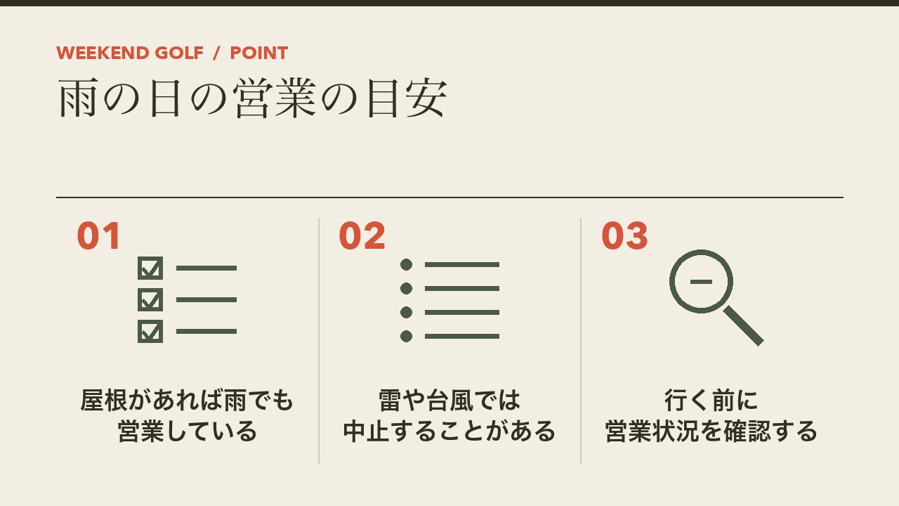 雨の日の打ちっぱなしの営業の目安を、屋根があれば雨でも営業・雷や台風では中止することがある・行く前に営業状況を確認するの3つに分けて図解したインフォグラフィックです。