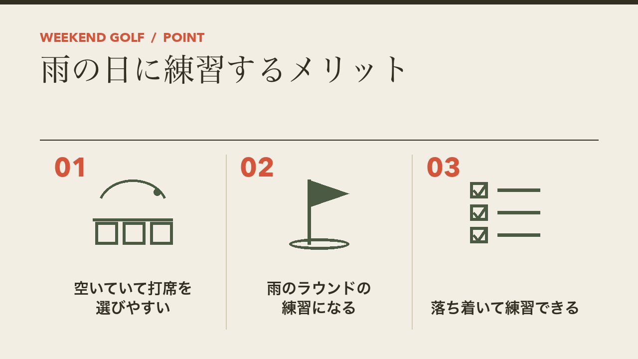 雨の日に打ちっぱなしで練習するメリットを、空いていて打席を選びやすい・雨のラウンドの練習になる・落ち着いて練習できるの3つに分けて図解したインフォグラフィックです。