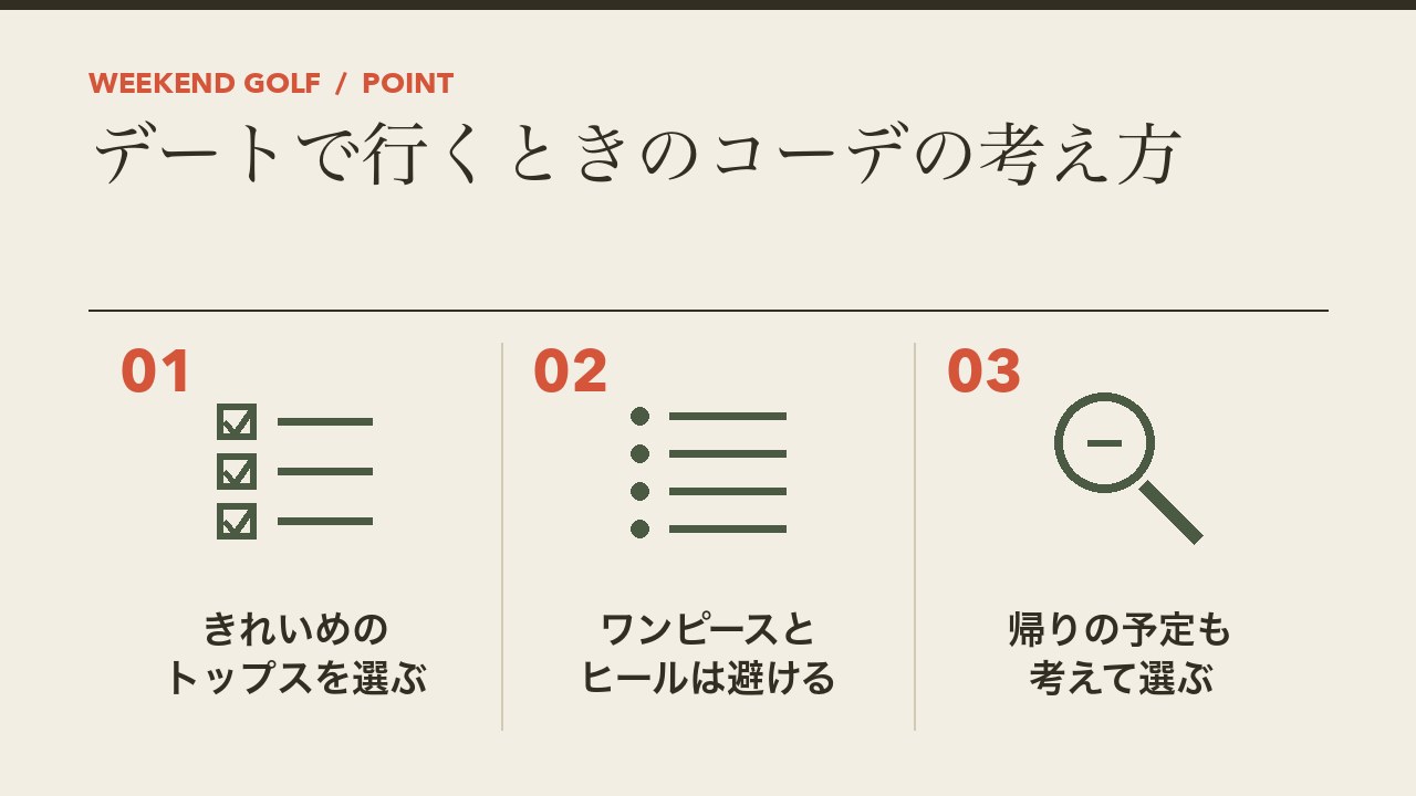 デートで打ちっぱなしに行くときのコーデの考え方を、きれいめのトップスを選ぶ・ワンピースとヒールは避ける・帰りの予定も考えて選ぶの3つに分けて図解したインフォグラフィックです。