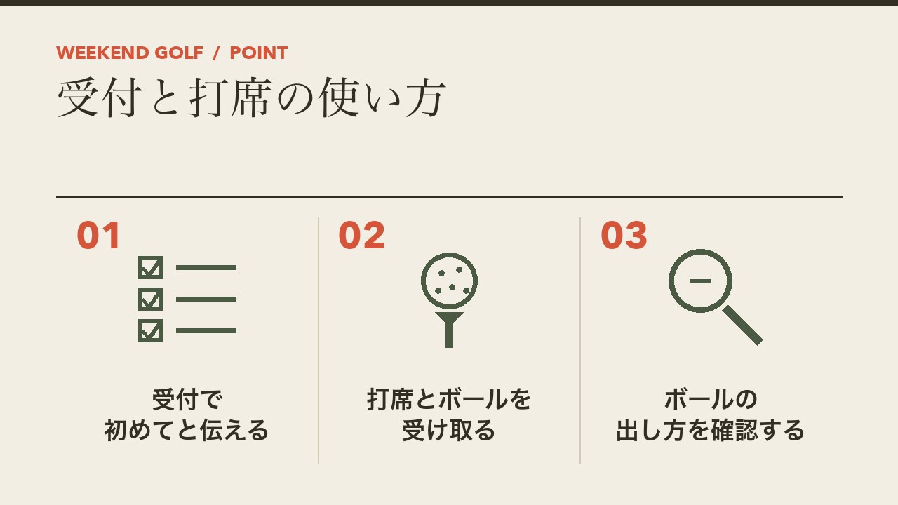 打ちっぱなしの受付と打席の使い方を、受付で初めてと伝える・打席とボールを受け取る・ボールの出し方を確認するの3つに分けて図解したインフォグラフィックです。