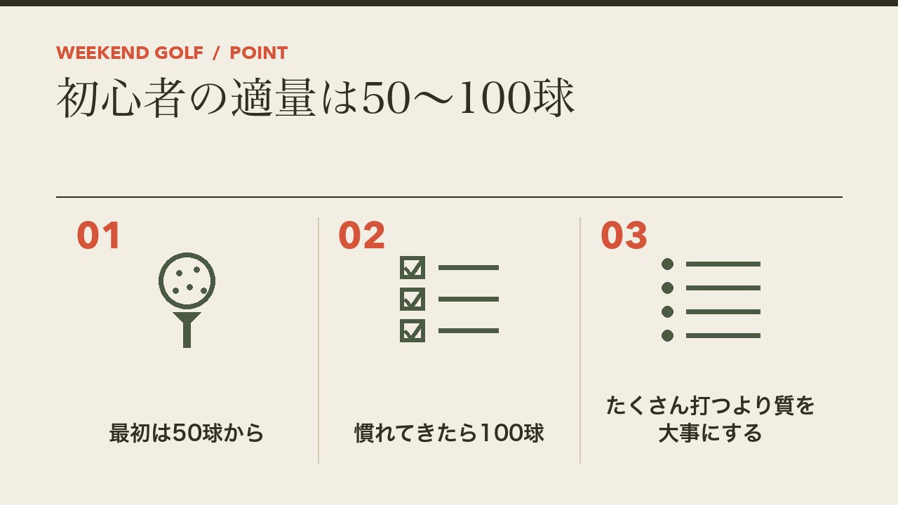 打ちっぱなしの初心者の適量を、最初は50球から・慣れてきたら100球・たくさん打つより質を大事にするの3つに分けて図解したインフォグラフィックです。