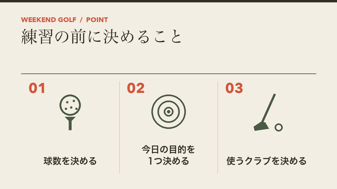 打ちっぱなしの練習の前に決めることを、球数を決める・今日の目的を1つ決める・使うクラブを決めるの3つに分けて図解したインフォグラフィックです。
