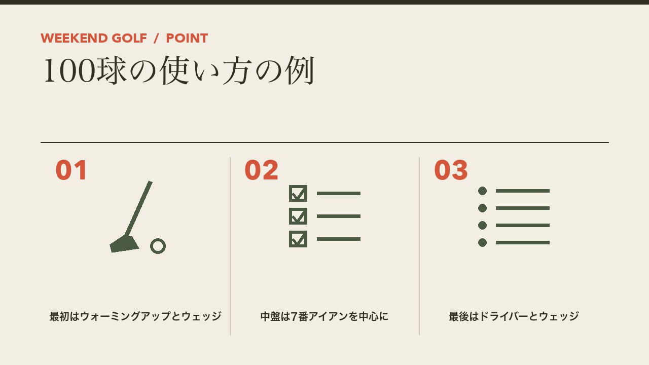 打ちっぱなしの100球の使い方の例を、最初はウォーミングアップとウェッジ・中盤は7番アイアン・最後はドライバーとウェッジの3つに分けて図解したインフォグラフィックです。