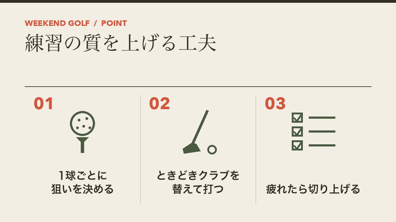 打ちっぱなしの練習の質を上げる工夫を、1球ごとに狙いを決める・ときどきクラブを替えて打つ・疲れたら切り上げるの3つに分けて図解したインフォグラフィックです。