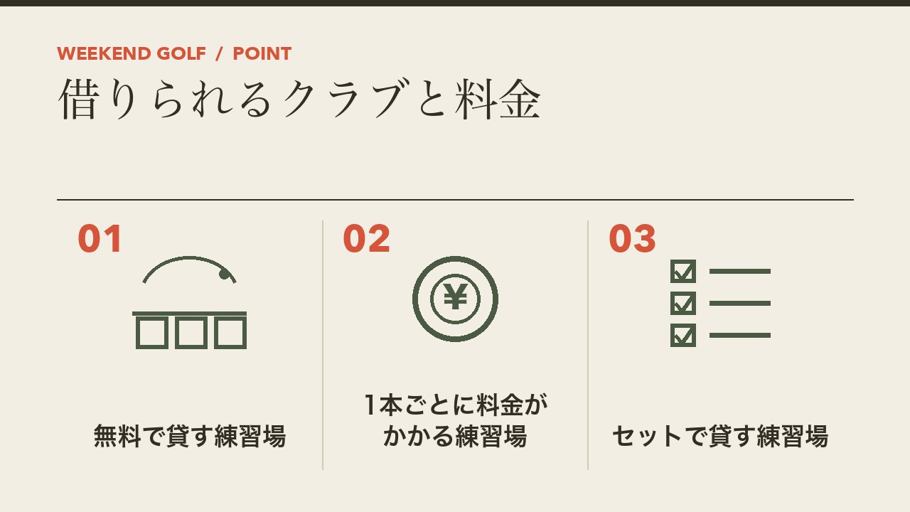 打ちっぱなしのレンタルクラブの料金を、無料で貸す練習場・1本ごとに料金がかかる練習場・セットで貸す練習場の3つに分けて図解したインフォグラフィックです。